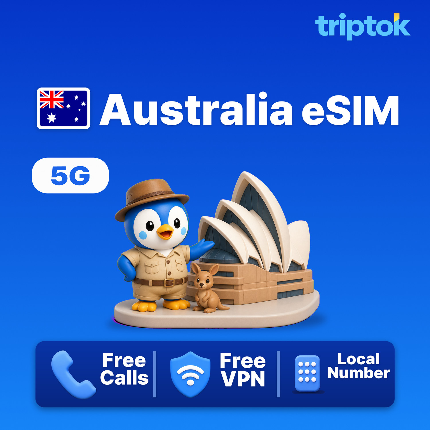 Australia Sydney eSIM 5G Telstra Optus Unlimited Data Call, Free VPN