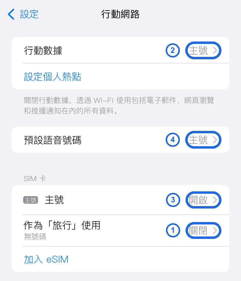 行動服務設定全貌