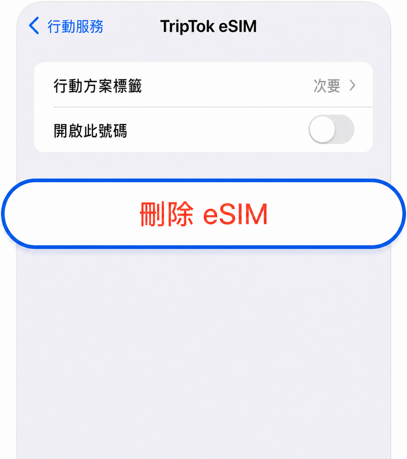 刪除eSIM