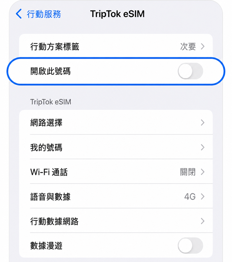 關閉eSIM線路