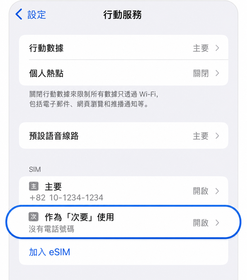 選擇eSIM套餐