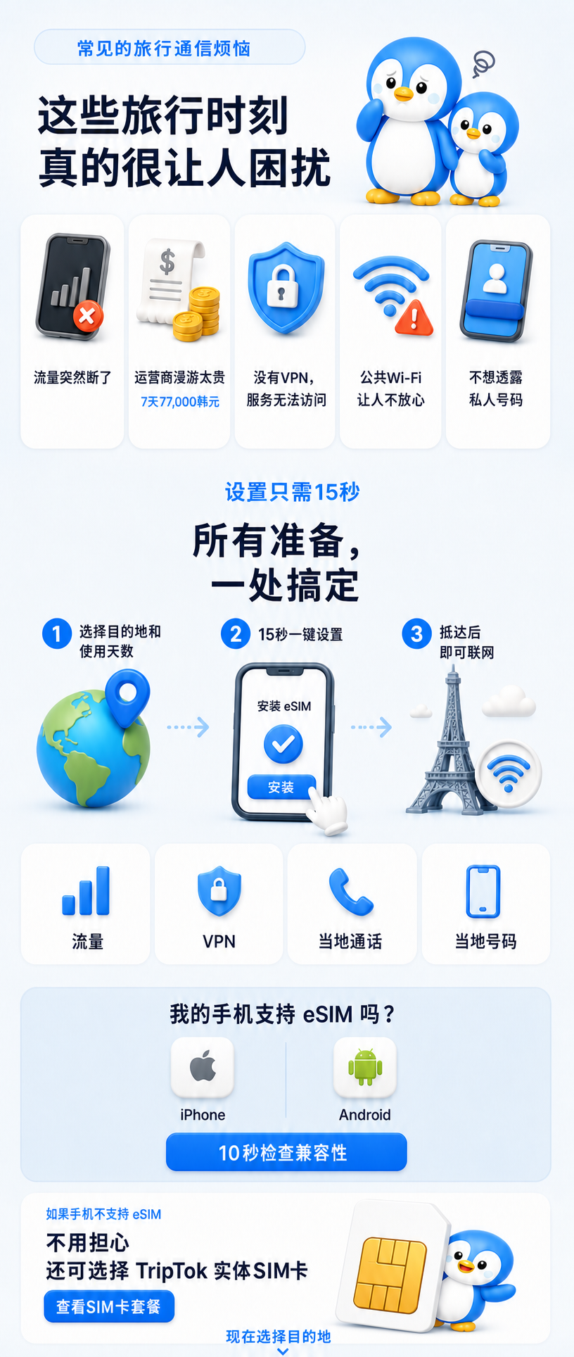 用3D图标介绍海外旅行通信难题和TripTok 15秒一键设置