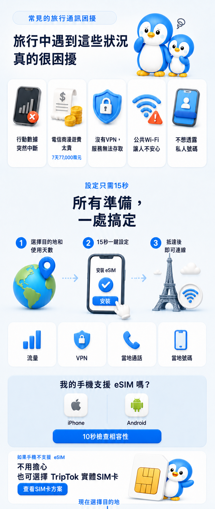 用3D圖示介紹海外旅行通訊難題和TripTok 15秒一鍵設定