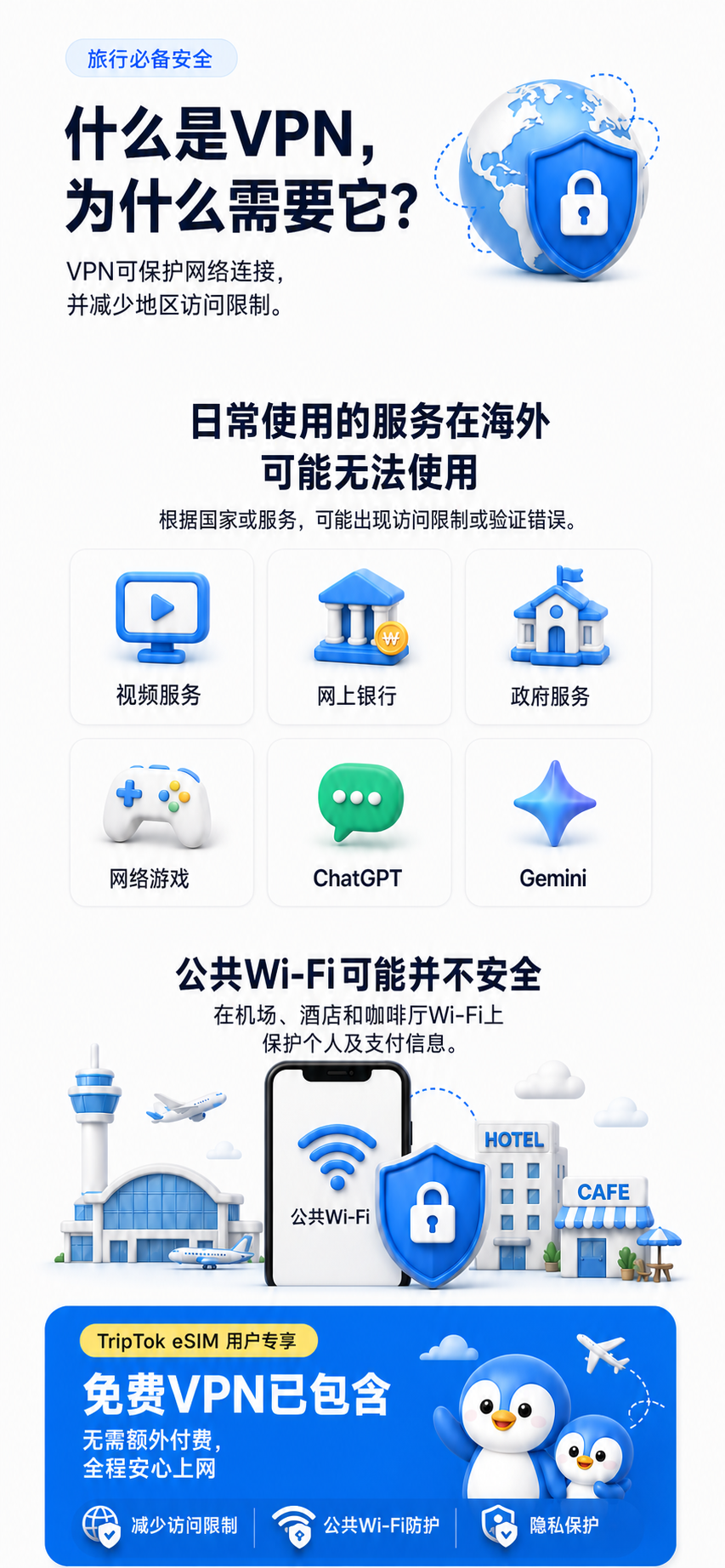海外旅行需要VPN的原因和TripTok免费VPN福利