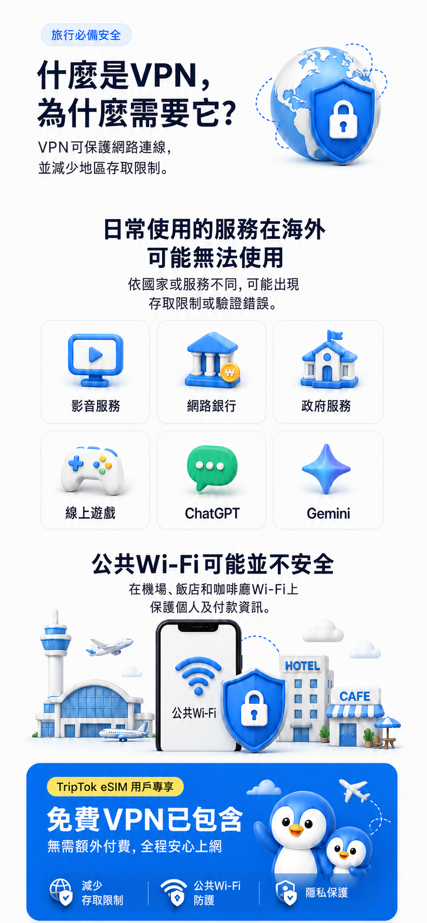 海外旅行需要VPN的原因和TripTok免費VPN福利