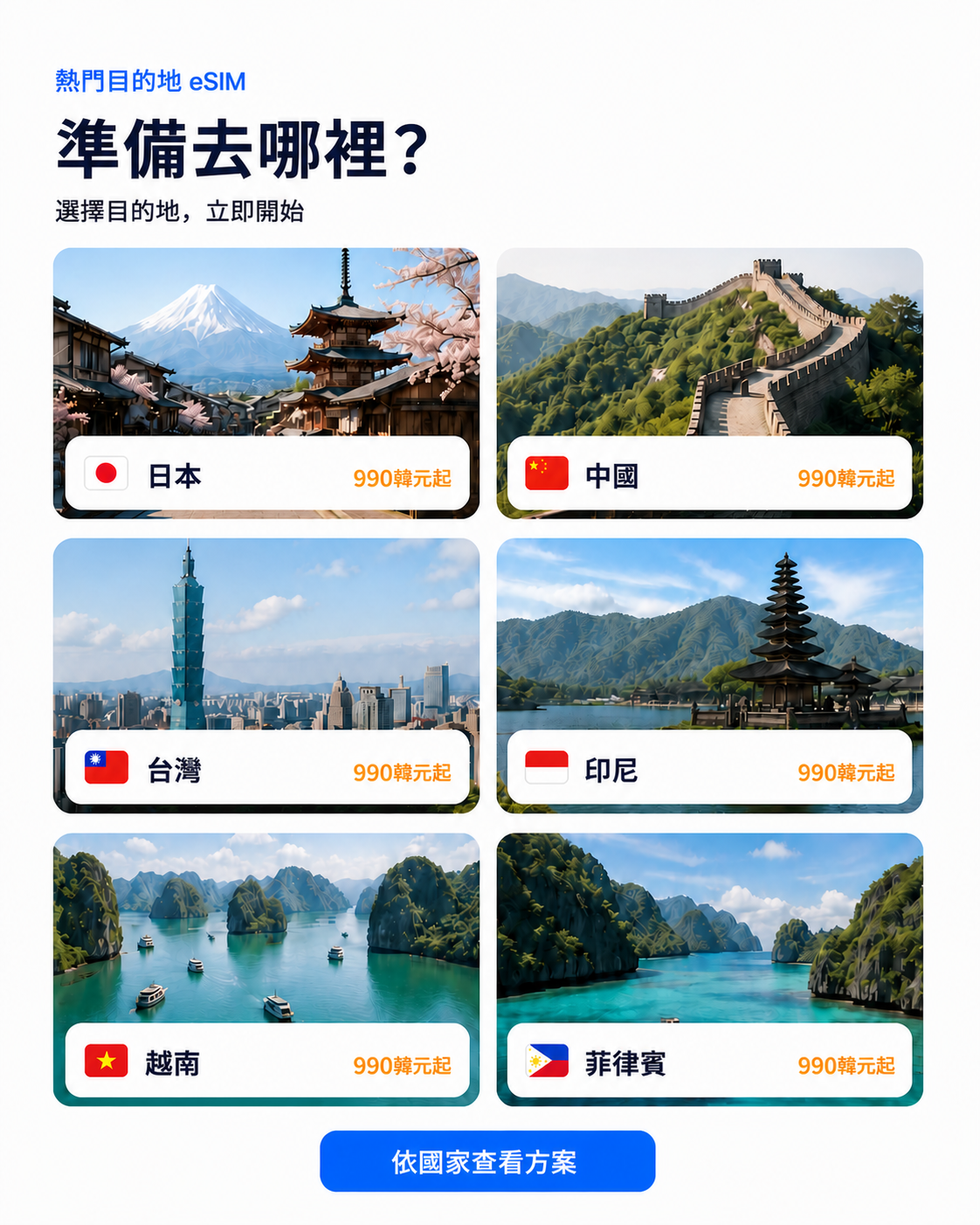 日本、中國、台灣、印尼、越南和菲律賓熱門eSIM