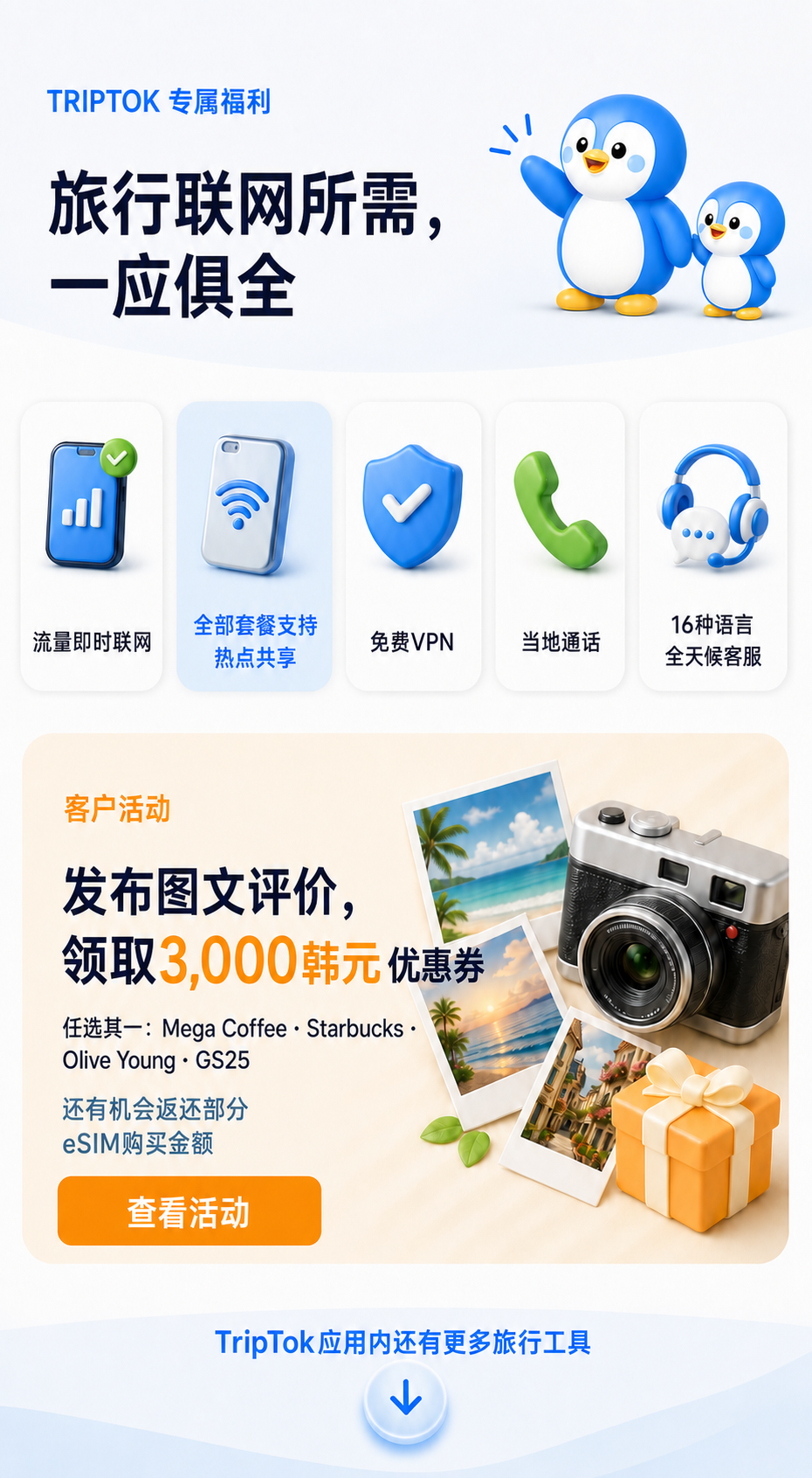 TripTok旅行通信福利和图文评价3,000韩元优惠券活动