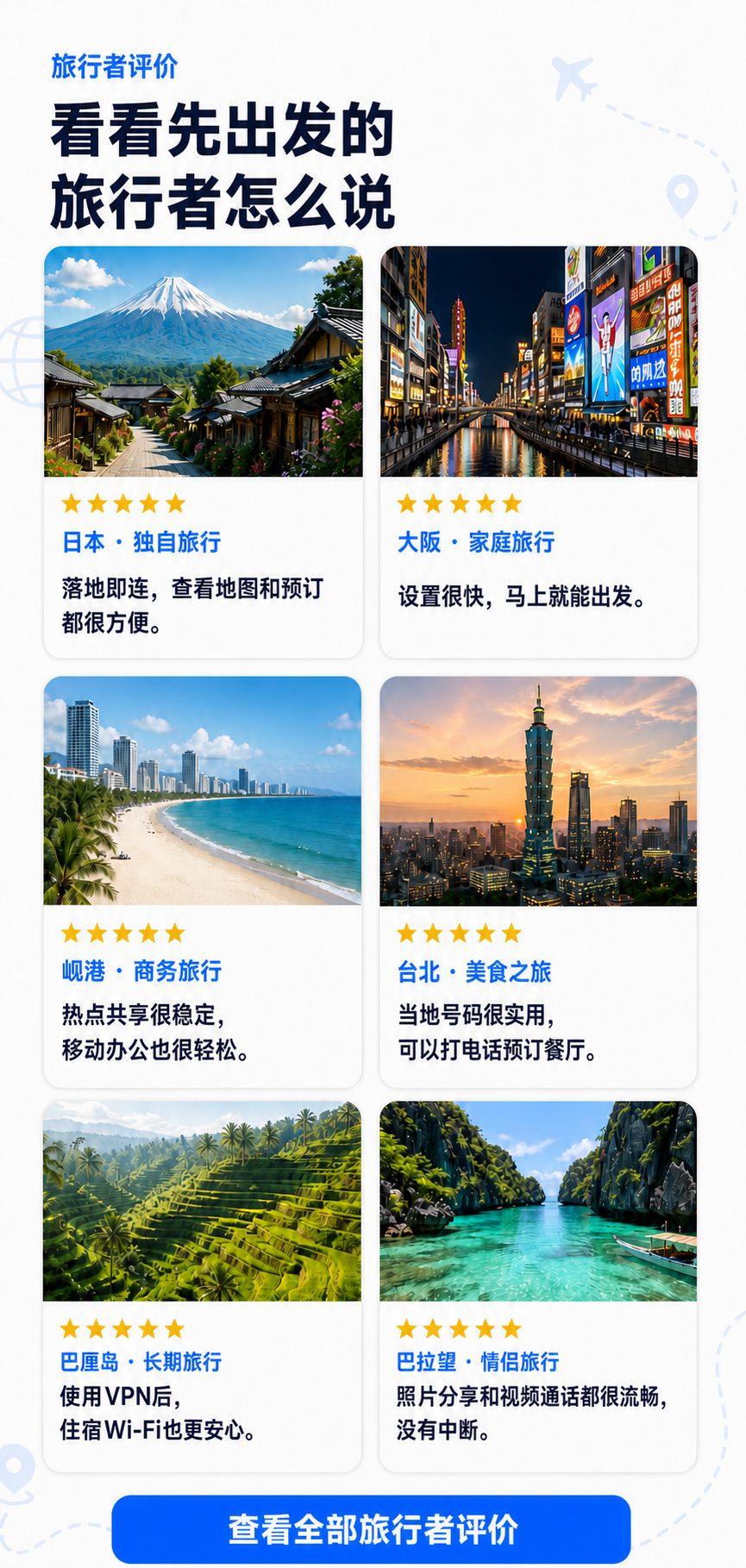 来自日本、大阪、岘港、台北、巴厘岛和巴拉望旅行者的六条TripTok评价