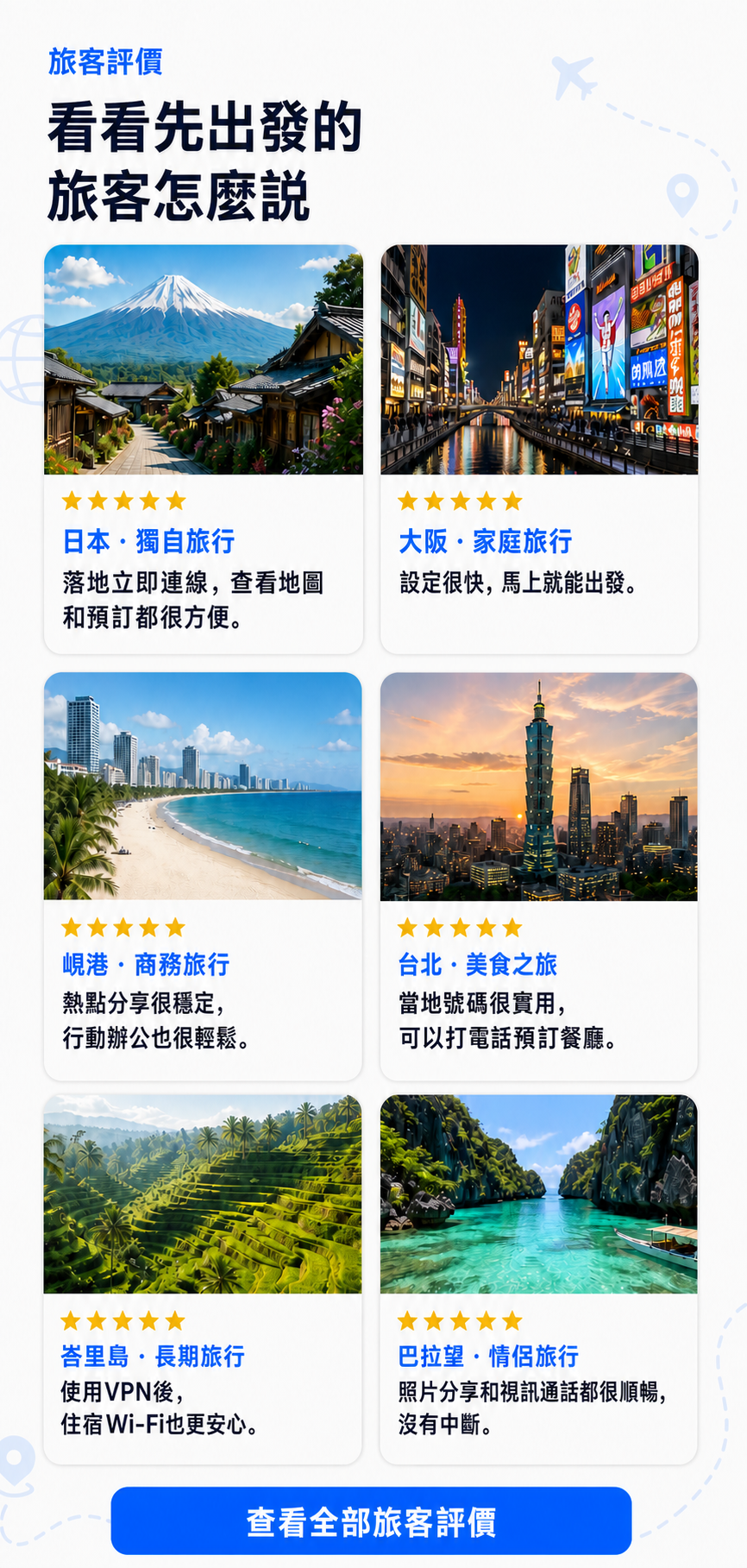 來自日本、大阪、峴港、台北、峇里島和巴拉望旅客的六則TripTok評價