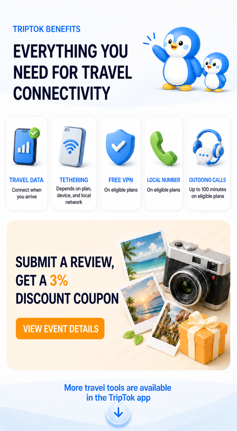 Travel connectivity benefits and a 3% discount coupon after submitting a review