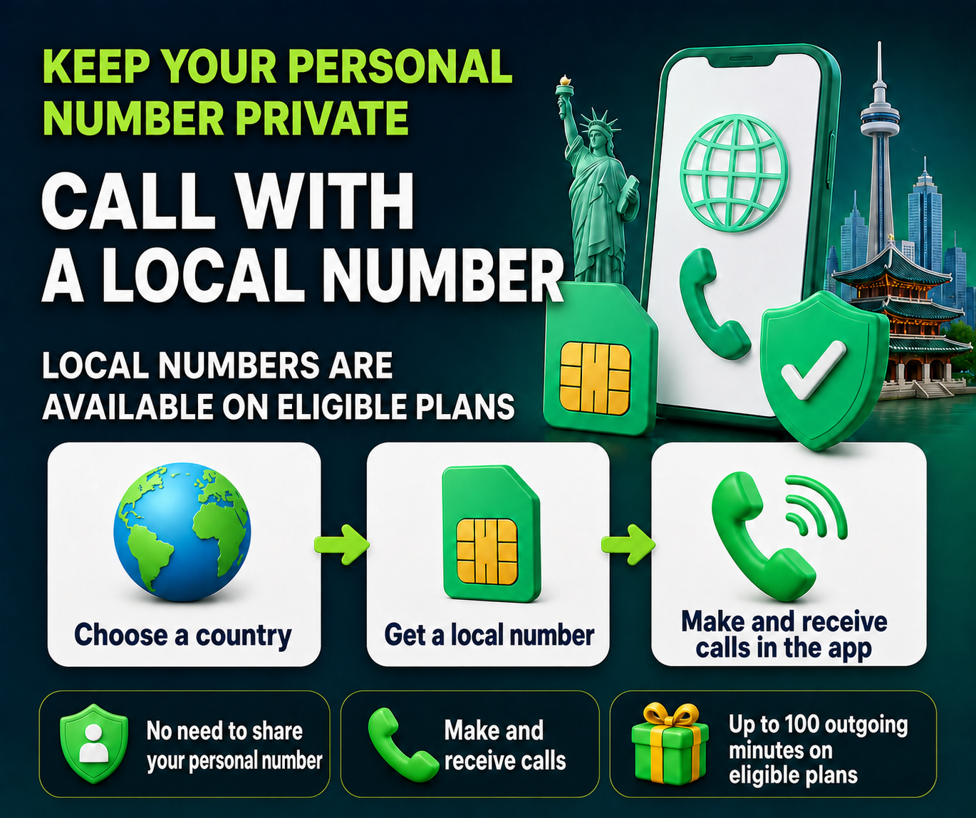 Keep your personal number private and call with a local number, with up to 100 outgoing minutes on eligible plans