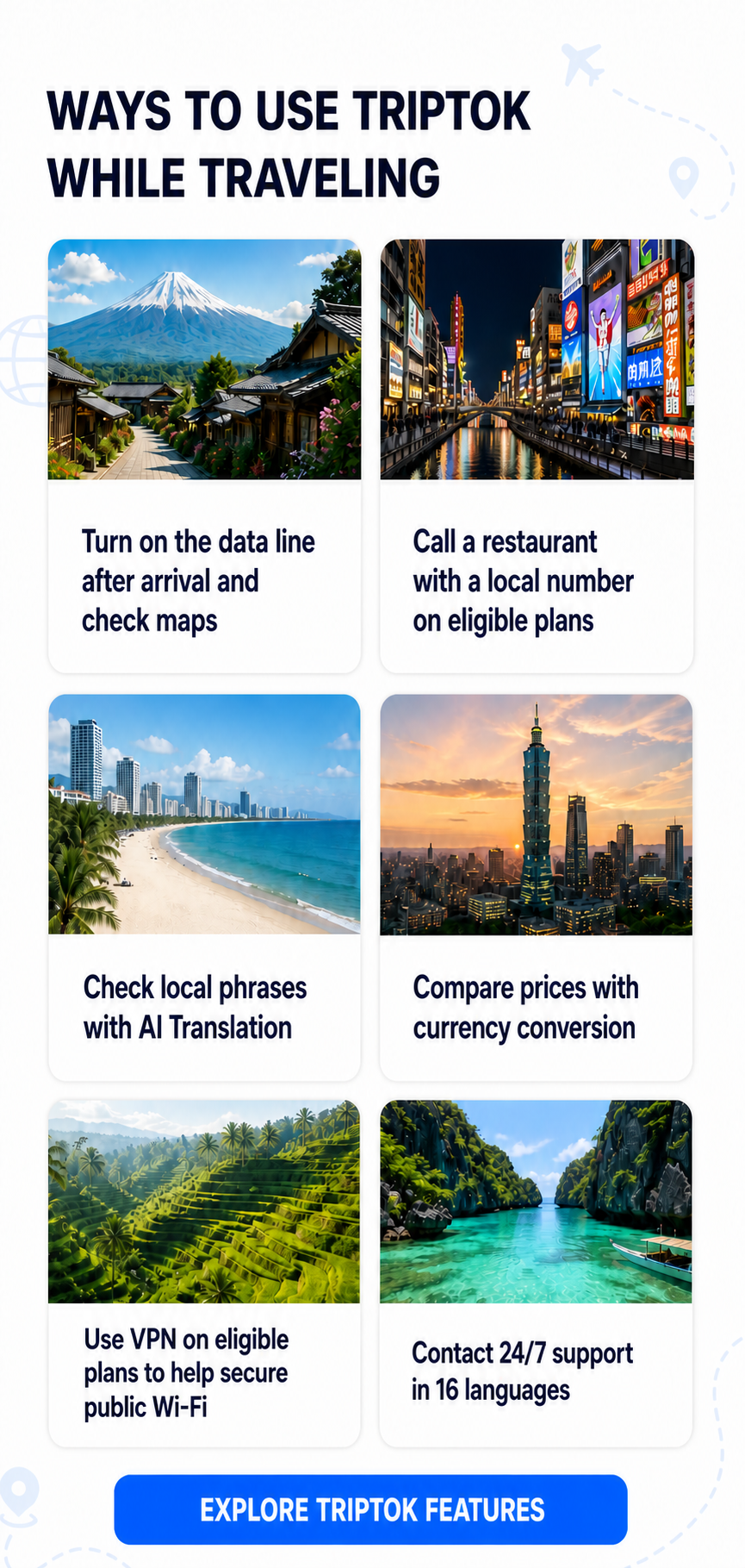 Six travel use cases for TripTok, including arrival connectivity, restaurant calls, and map searches