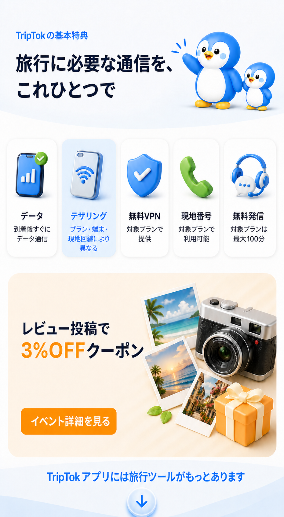 旅行通信の特典とレビュー投稿でもらえる3%OFFクーポン