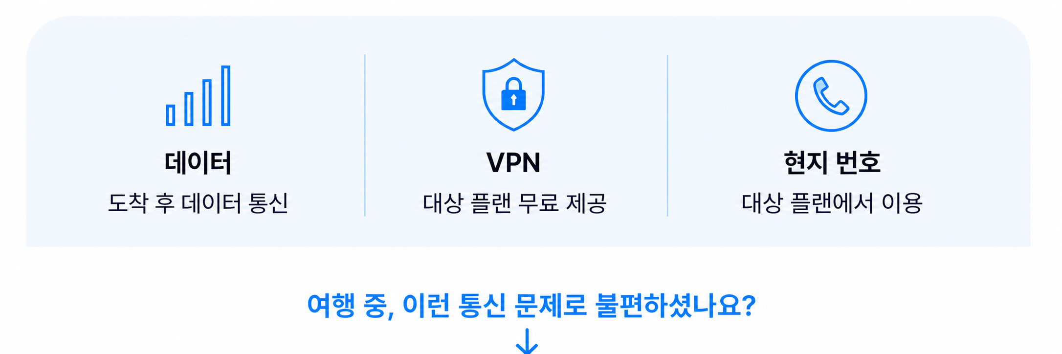 데이터는 기본 제공되며 무료 VPN과 현지 번호는 대상 플랜에서 이용 가능