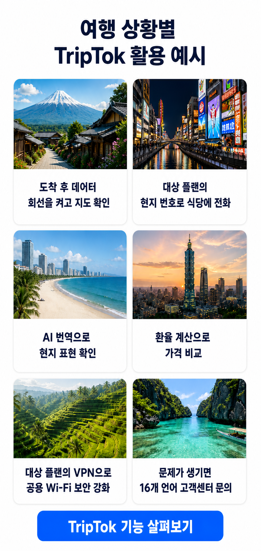 여행지 도착 후 연결, 식당 예약 통화, 지도 검색 등 TripTok의 여행 상황별 활용 예시 6개