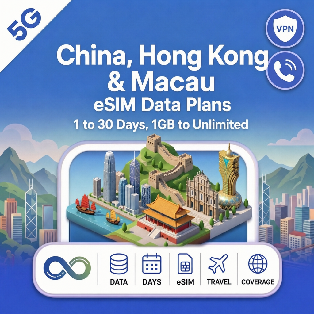 China, Hong Kong & Macau eSIM Data Plans - 1 to 30 Days, 1GB to Unlimited